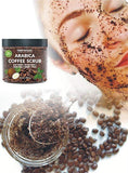 First Botany Cosmeceuticals
